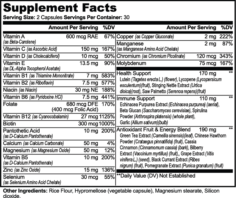 NuTRIent — Complete Multivitamin
