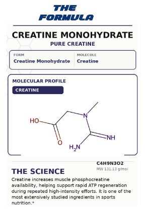 Creatine Monohydrate