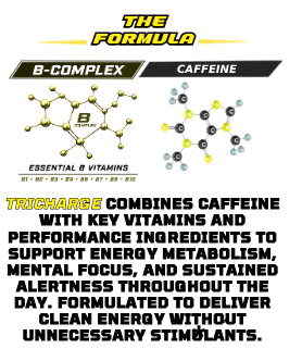 TRiCharge — Daily Energy + Focus | Guava Berry